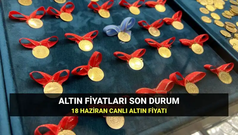 Bugün Gram Altın Fiyatları: Canlı Güncelleme ve Yatırımcı Bilgileri