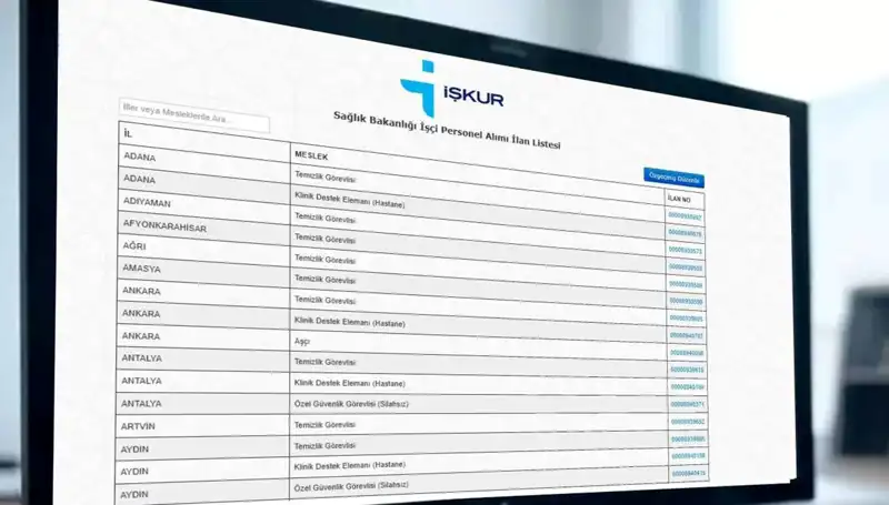 Sağlık Bakanlığı 3.658 İşçi Alımı için Başvurular Başladı! Kura Detayları Açıklandı