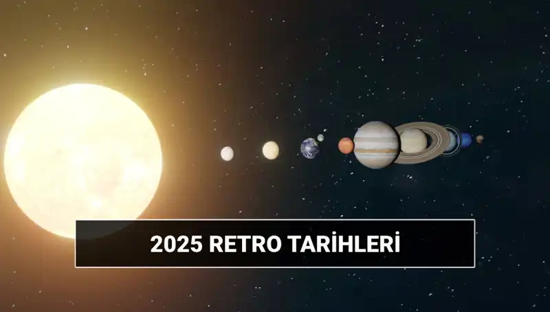 Astrolojik Retro Süreci: 2025'te Neler Olacak?
