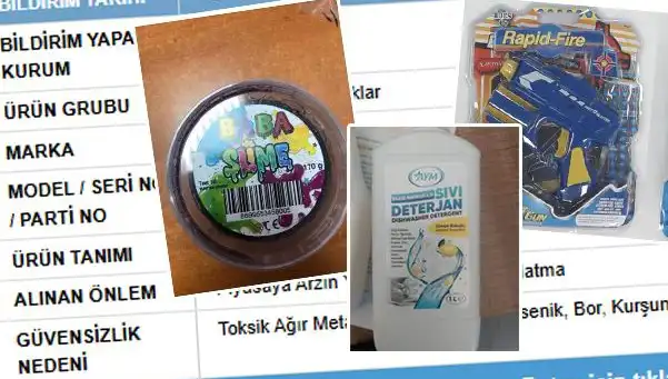 GÜBİS'ten Şok İfşaa: Tehlikeli Ürünler Toplatılmaya Başlandı!