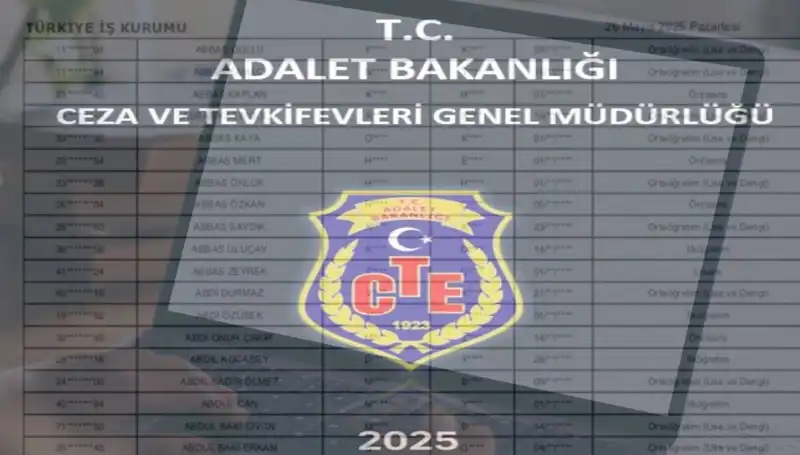 Adalet Bakanlığı İKM Sonuçları Açıklandı: Sonuçlar ve İsim Listesini Nasıl Sorgulayabilirsiniz?