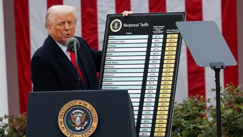 ABD Borsasında Sert Düşüş! Trump, Hastanın Durumunun Ağır Olduğunu Açıkladı