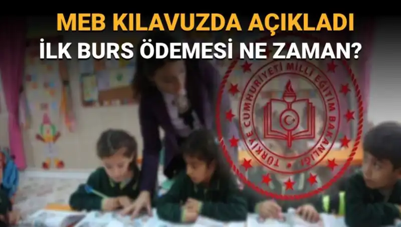 Bursluluk Parası Ne Zaman Yatacak? MEB’den Açıklama Geldi!